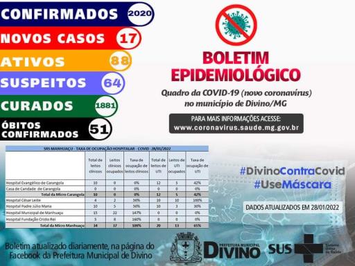 Boletim Informativo 28/01/2022