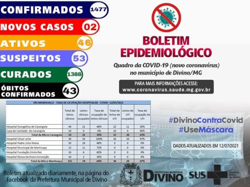 Boletim Informativo 12/07/2021