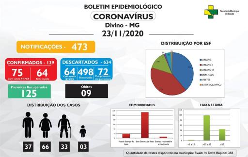 Boletim Informativo 23/11/2020