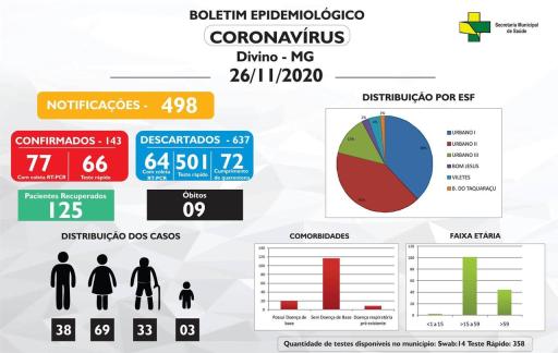 Boletim Informativo 26/11/2020