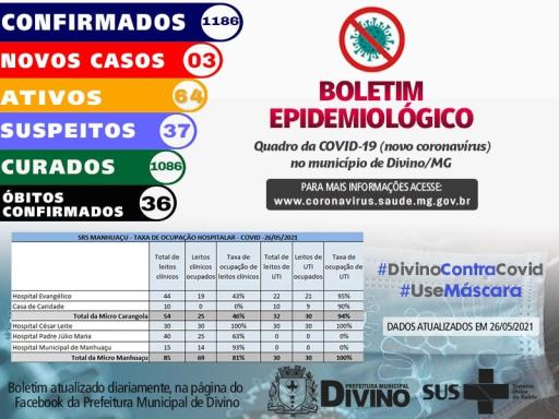 Boletim Informativo 26/05/2021