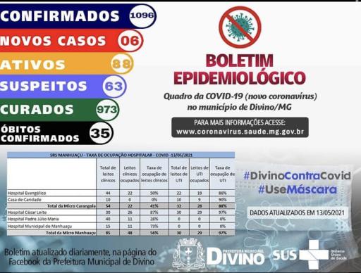 Boletim Informativo 13/05/2021