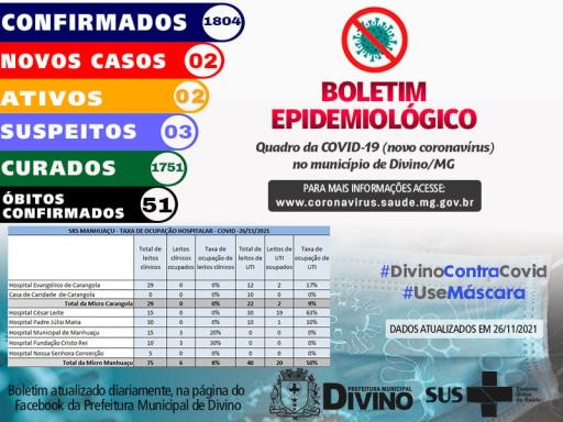 Boletim Informativo 26/11/2021