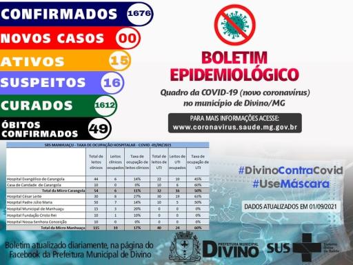 Boletim Informativo 01/09/2021