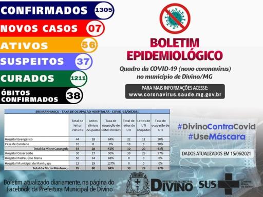 Boletim Informativo 15/06/2021