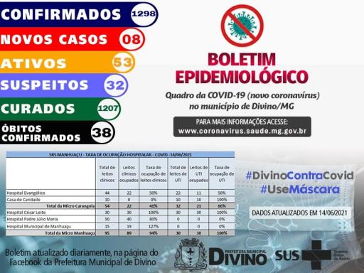 Boletim Informativo 14/06/2021