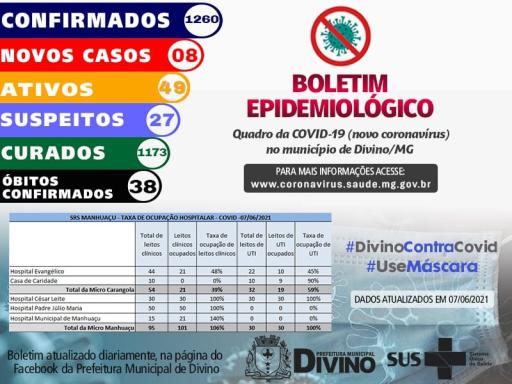 Boletim Informativo 07/06/2021