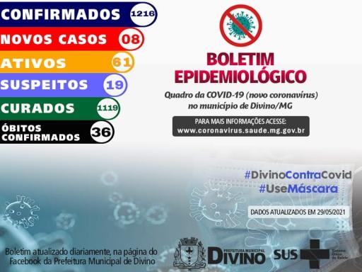 Boletim Informativo 29/05/2021