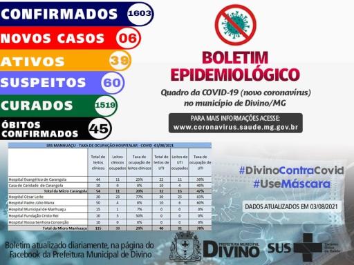 Boletim Informativo 03/08/2021