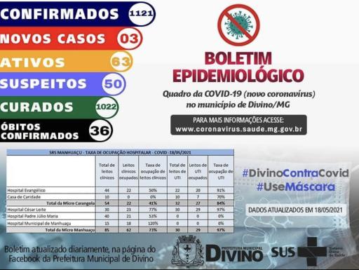 Boletim Informativo 18/05/2021